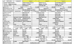 home-appraisal-grid-of-comps