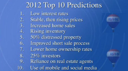 remax-2012-top-10-real-estate-predictions